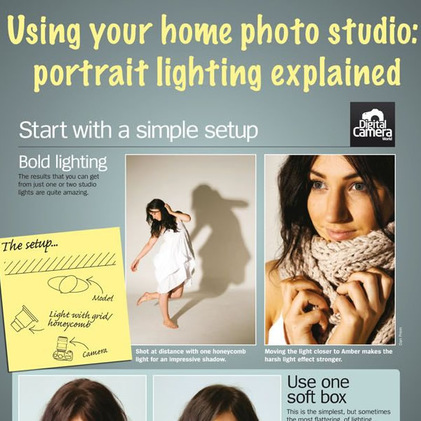 Using your Home Photo Studio - Portrait Lighting Explained