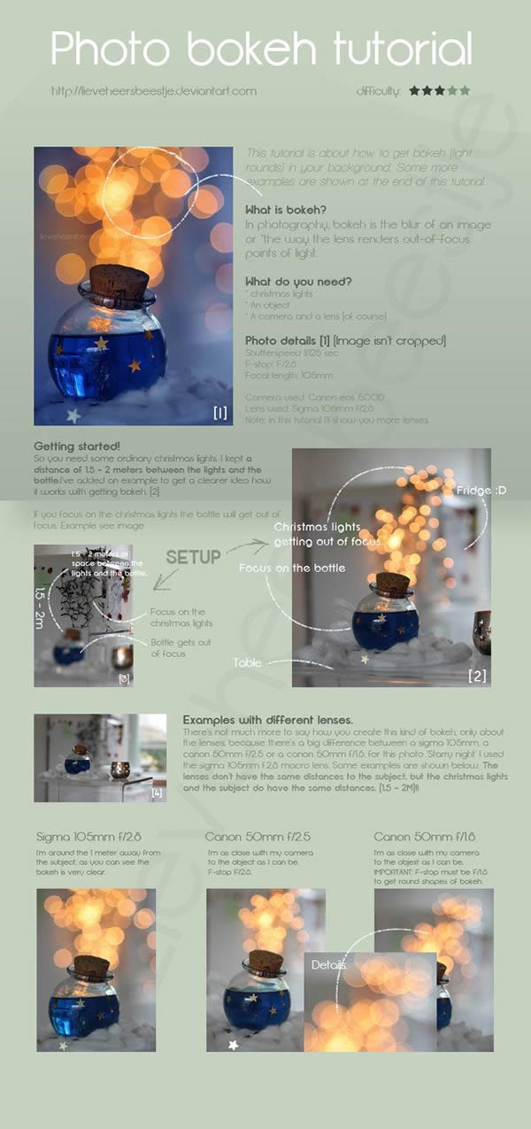 Photo Bokeh Tutorial