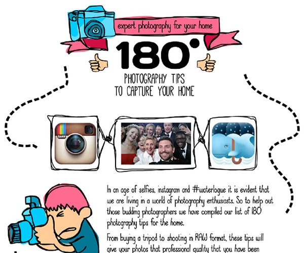 180 Photography Tips to capture your Home