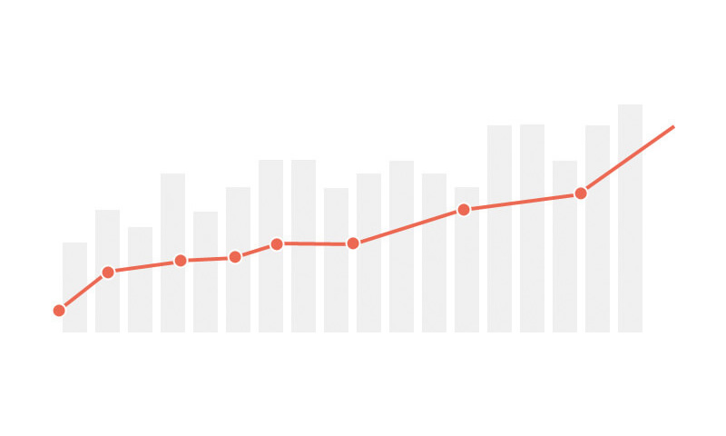 How HR Monitoring Software Can Be Used in Performance Appraisals