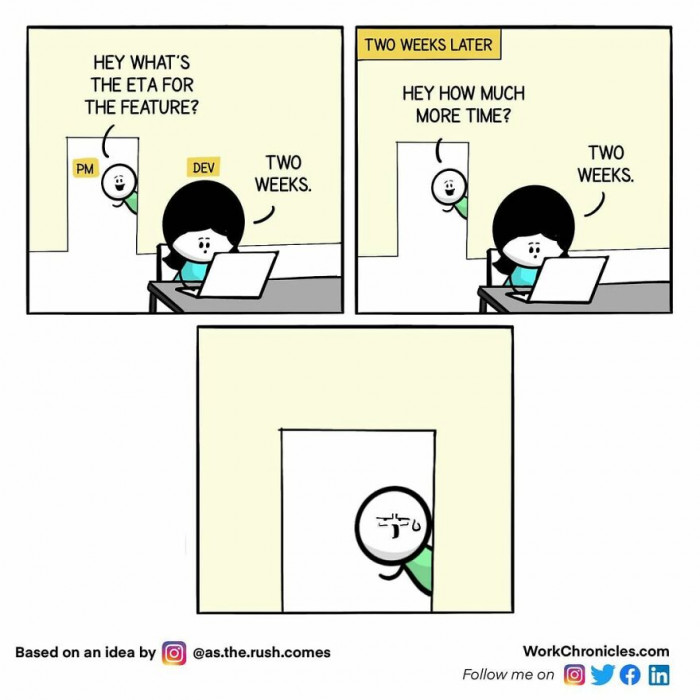 Work Chronicles Office Comics